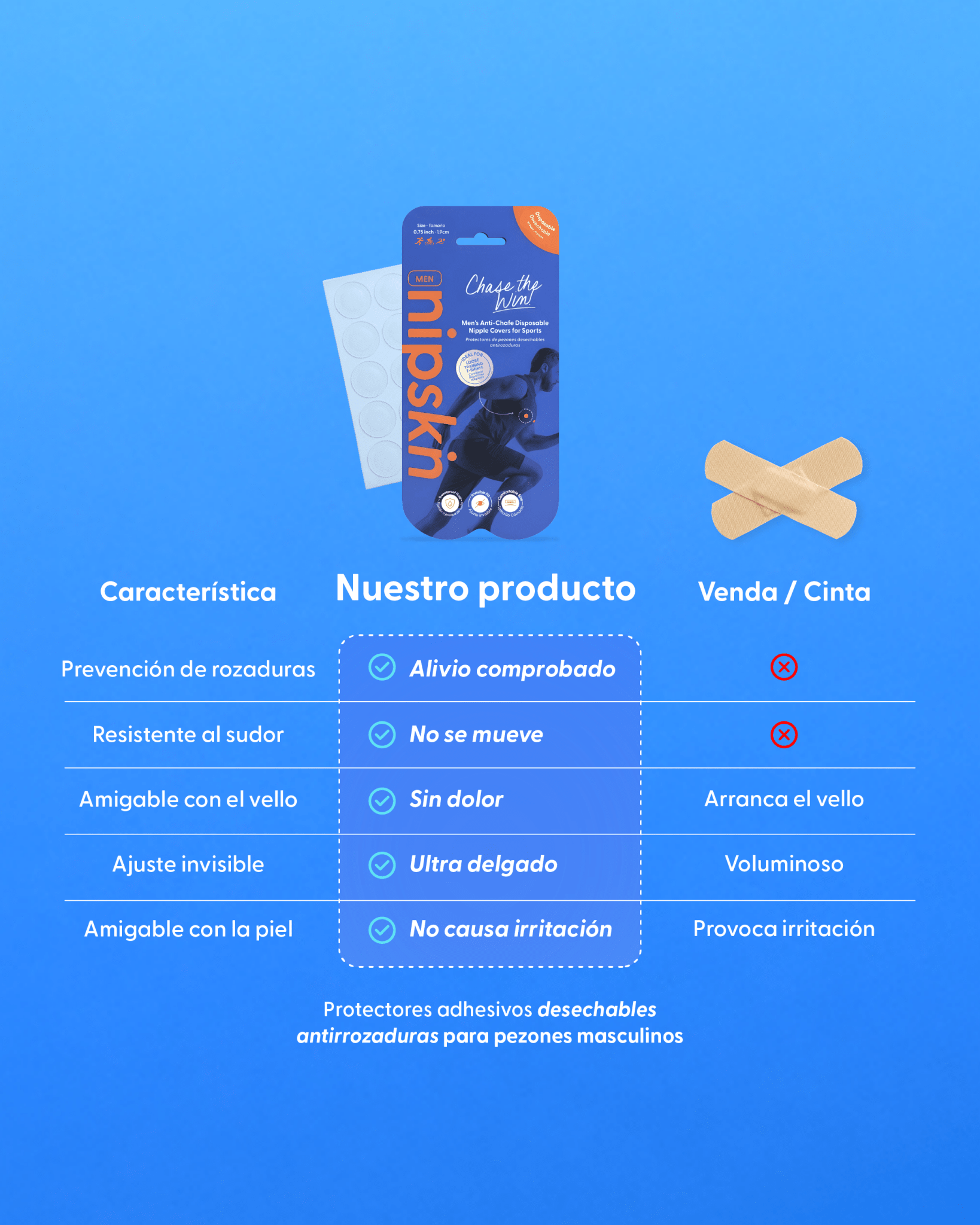 Kit Cubrepezones Pareja: Anti - Roce (Él) + Sin Adhesivo (Ella) - Nipskin® - Nipskin ES