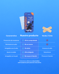 Kit Cubrepezones Pareja: Anti - Roce (Él) + Sin Adhesivo (Ella) - Nipskin® - Nipskin ES